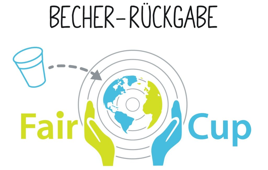 Zielscheibe über Rückgabetonne